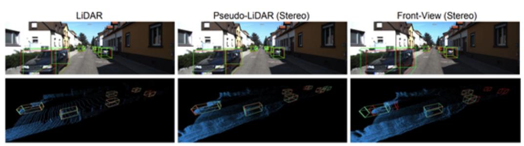 Tesla LiDar Image