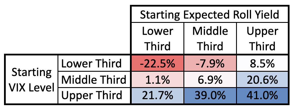 Updated Fig 2