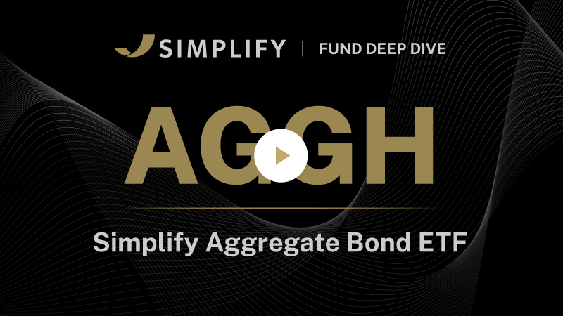 AGGH Fund Deep Dive video