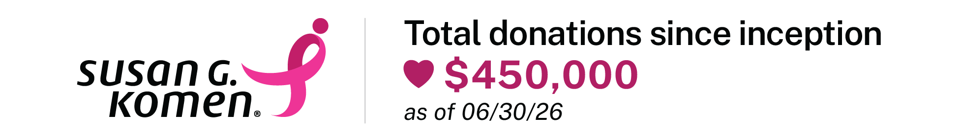 PINK Donation as of 06/30/26
