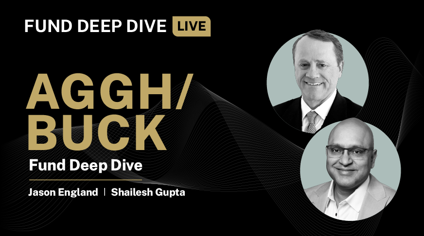 AGGH/BUCK Fund Deep Dive Live | Simplify