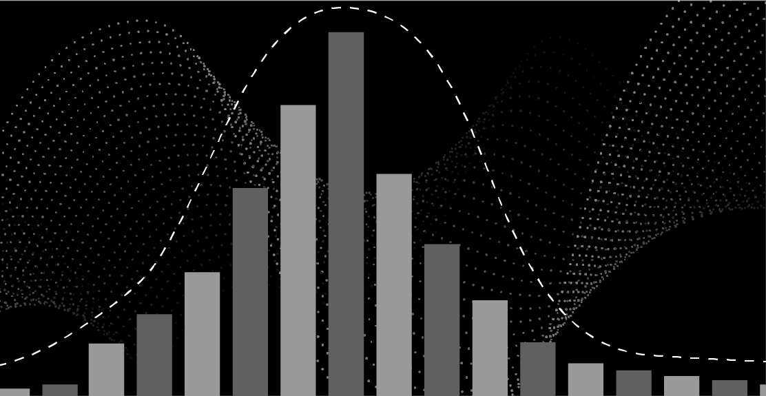 Harnessing the Power of Disruption with Concentrated Convexity