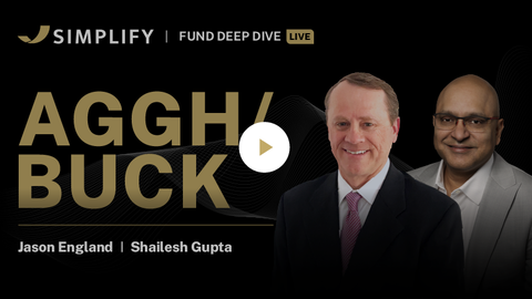 AGGH/BUCK Fund Deep Dive Live video