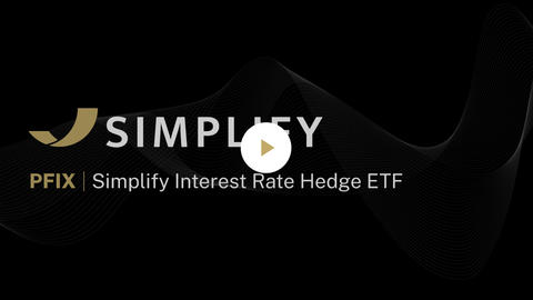PFIX Fund Deep Dive video