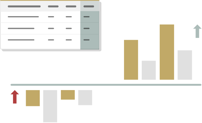 Option Scenario Analyzer